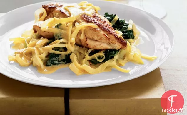 Poitrines de Poulet aux Épinards, Poireaux et Sauce au Safran