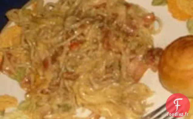 Spaghettis au bacon et aux œufs