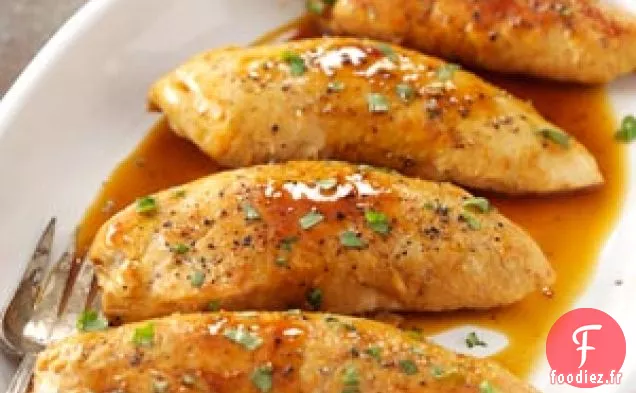 Filets de dinde glacés au chipotle et aux agrumes