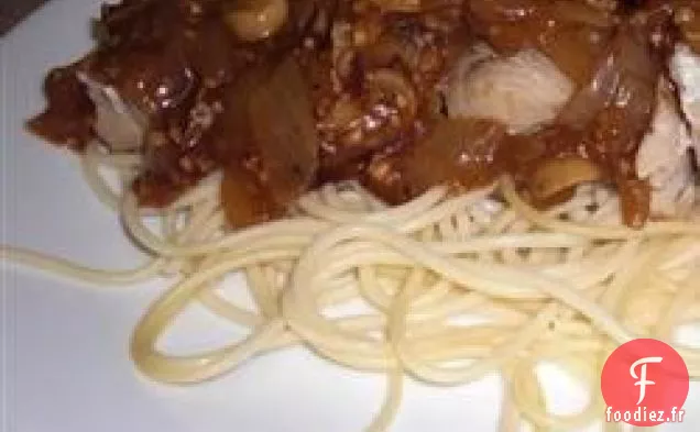 Mahi Mahi Aux Oignons Et Aux Champignons