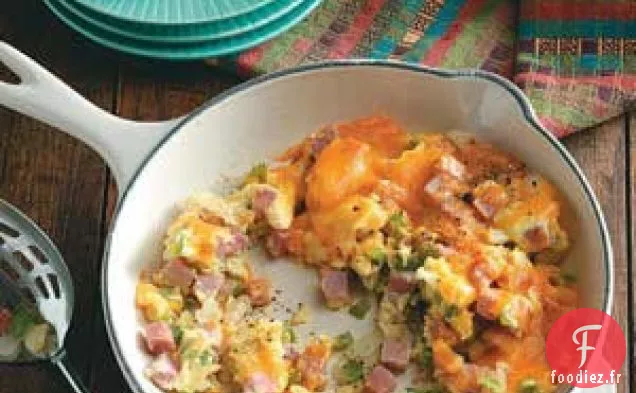 Pitas pour le petit-déjeuner