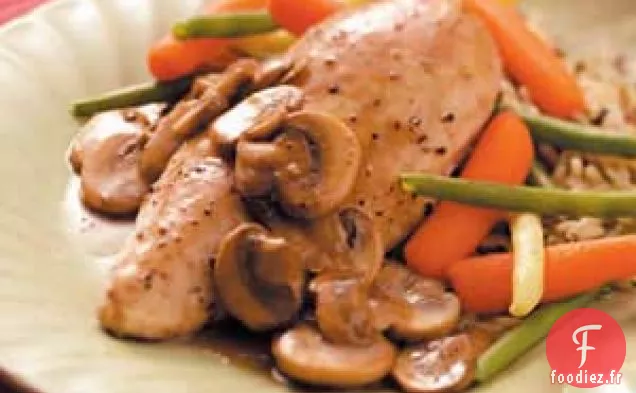Poulet aux champignons au four