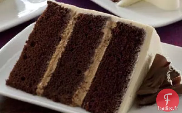 Remplissage d'espresso