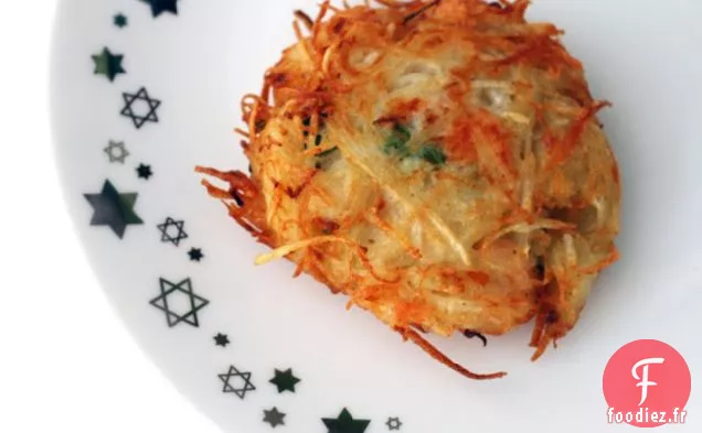 Latkes de Saumon Fumé et d'Oignon Vert