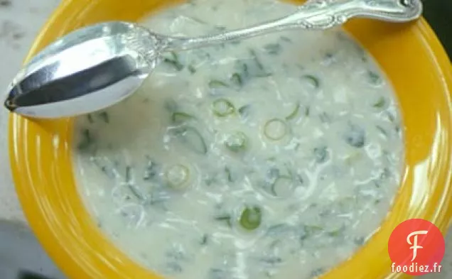 Raita aux oignons verts - Coriandre