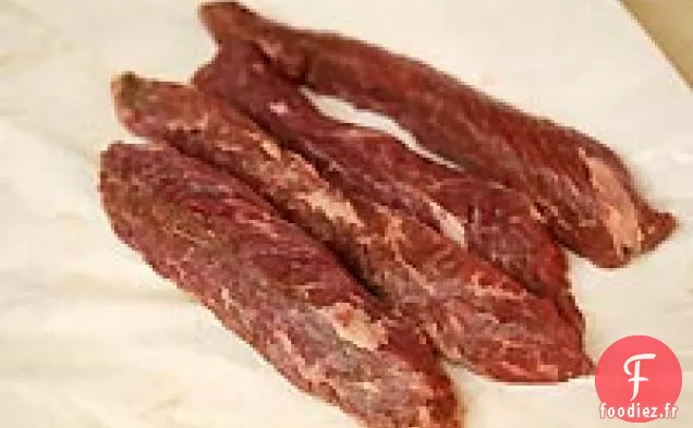 Steak De Suspension Aux Échalotes