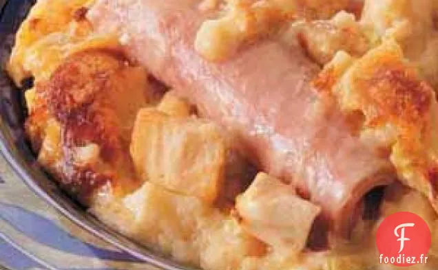 Poulet jambon et suisse