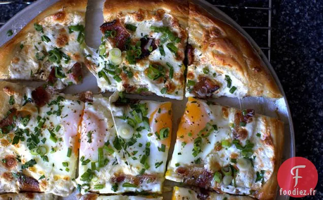 Pizza Petit Déjeuner