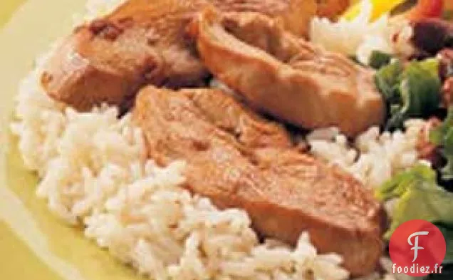 Tranches de poulet grillées