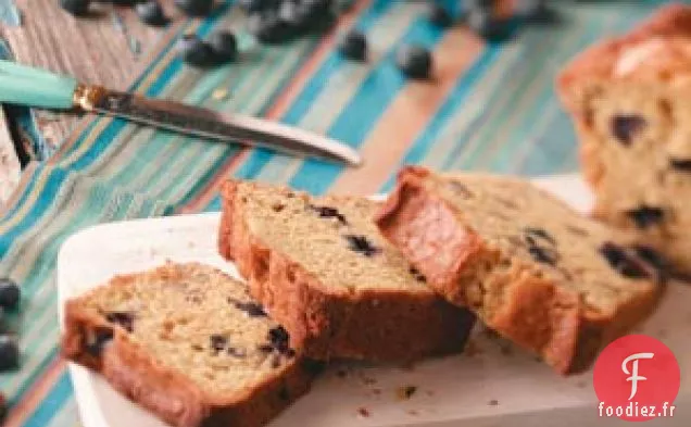 Mini pains aux bleuets et aux agrumes