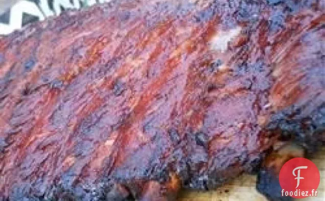 Côtes levées de bœuf grillées à la coréenne