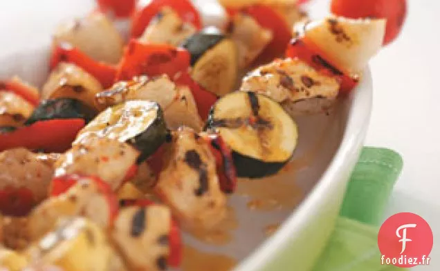Brochettes de poulet et de légumes