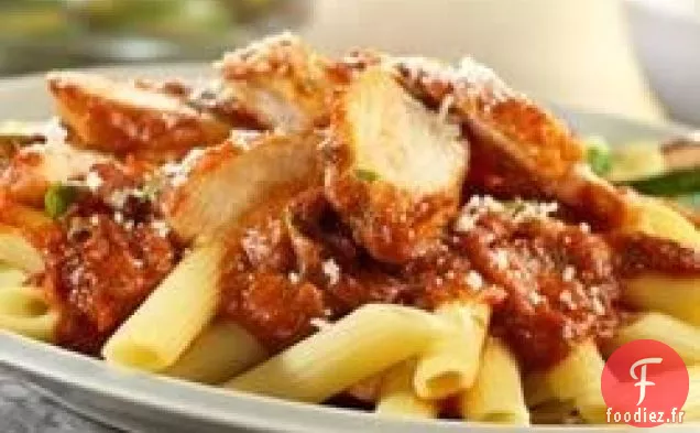 Poulet Sorrento