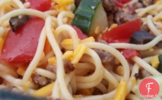 Pâtes aux saucisses