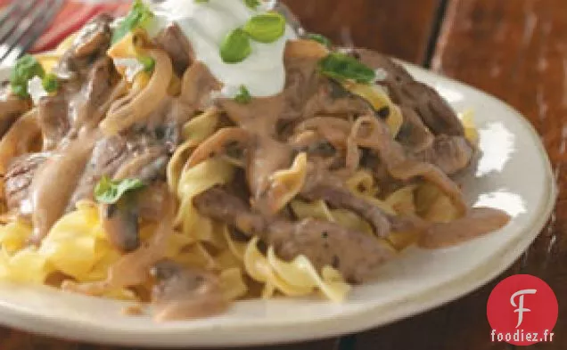 Bœuf stroganoff