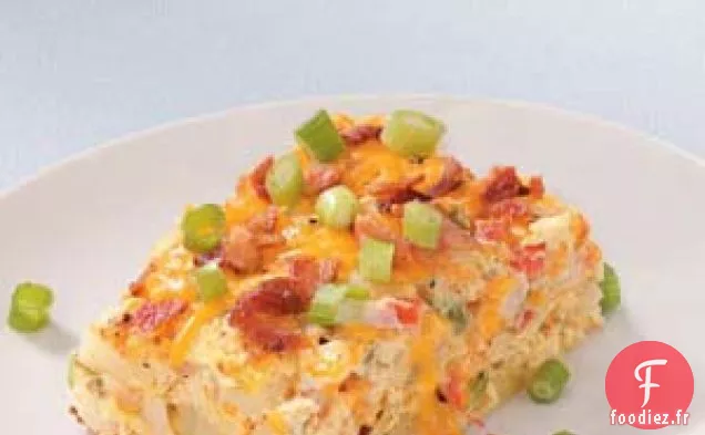 Casserole d'œufs et de pommes de terre