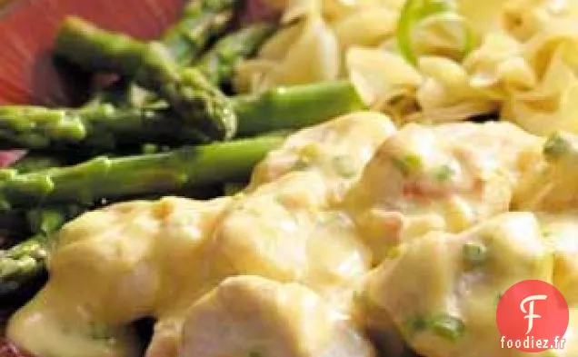 Filet de dinde suprême