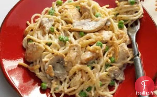 Dinde Alfredo Tetrazzini