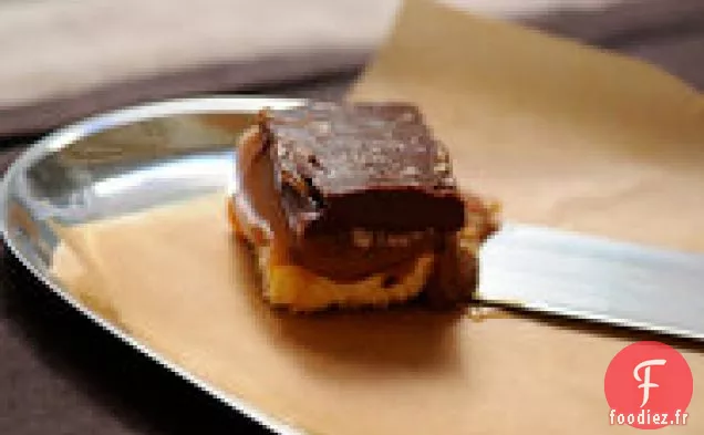 Pizza aux Asperges Printanières