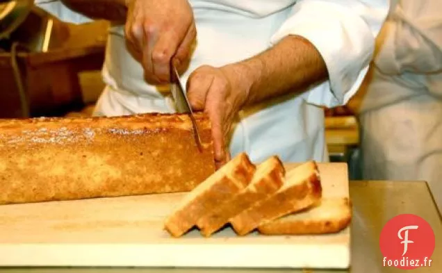 Recette De Pain Au Gingembre Et Au Maïs Poblano