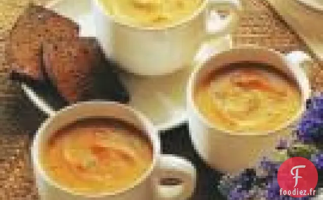 Soupe de Carottes Au Gingembre