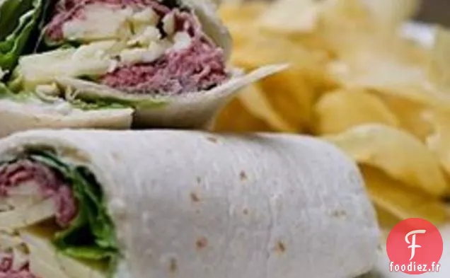 Rouleaux De Rôti De Bœuf Et De Cheddar