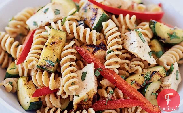 Salade de Fusilli au Poulet Grillé et Courgettes