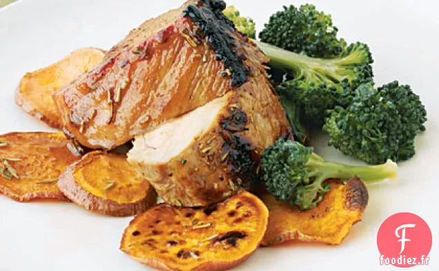 Porc Caramélisé et Patates Douces
