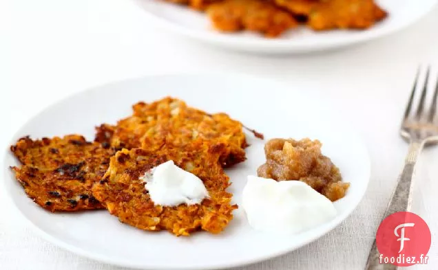 Latkes De Patates Douces Épicés Au Yogourt
