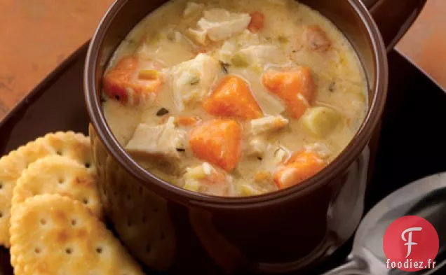 Chaudrée de Poulet et Patates Douces