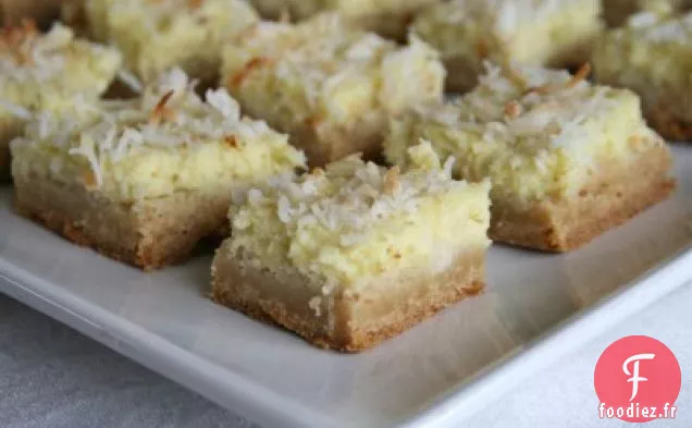 Pain aux Bananes Singe Coco