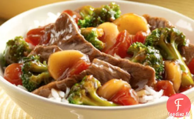 Bol de Boeuf Teriyaki