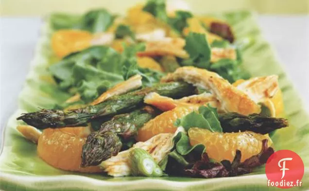 Salade de Poulet Balsamique à l'Orange