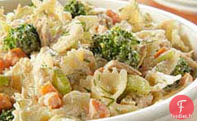 Salade de Pâtes au Thon Acidulée