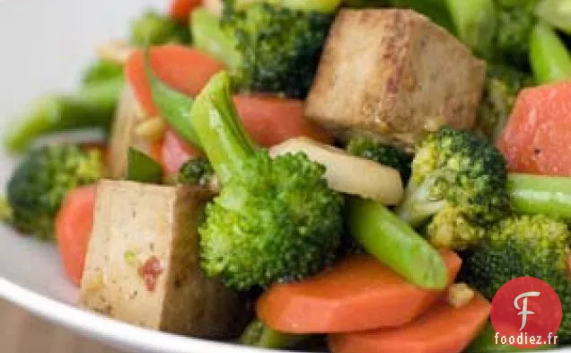 Le Plaisir de Bouddha