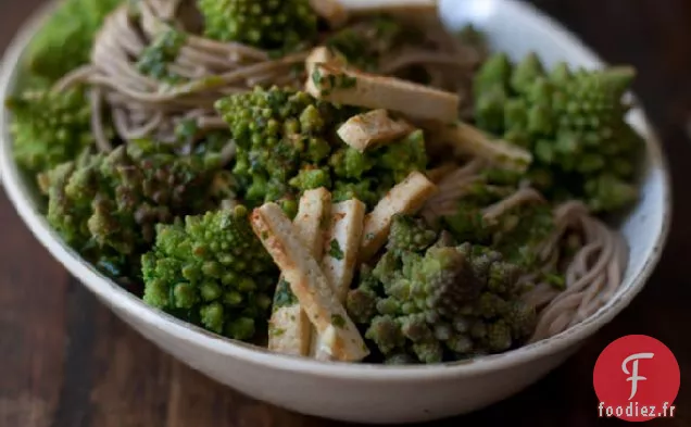 Recette de Bol de Nouilles à la Coriandre