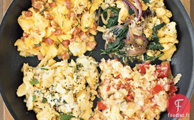 Œufs au Jambon, au Cheddar et à la ciboulette