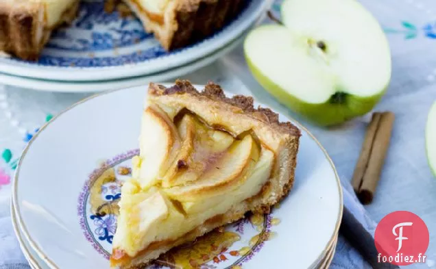 Tarte aux Pommes
