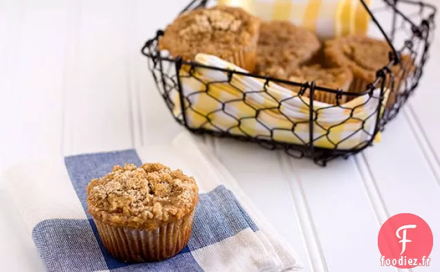 Muffins Crumble aux Pommes