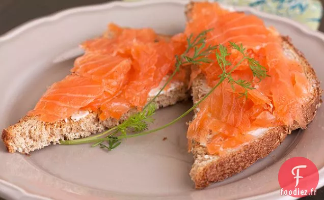 Recette de Gravlax Norvégien