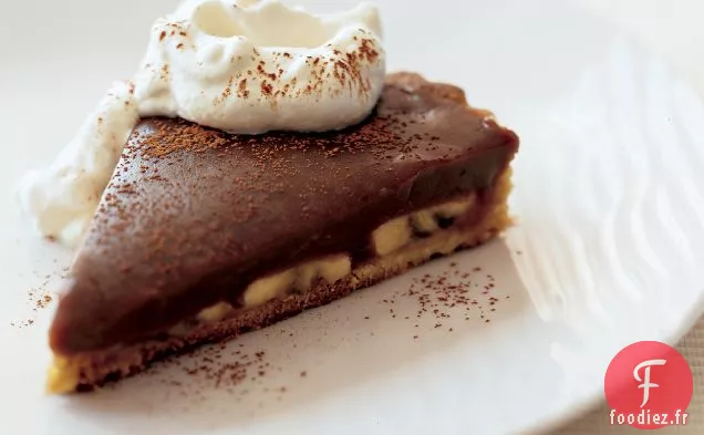 Tarte Aux Bananes Au Chocolat Au Lait