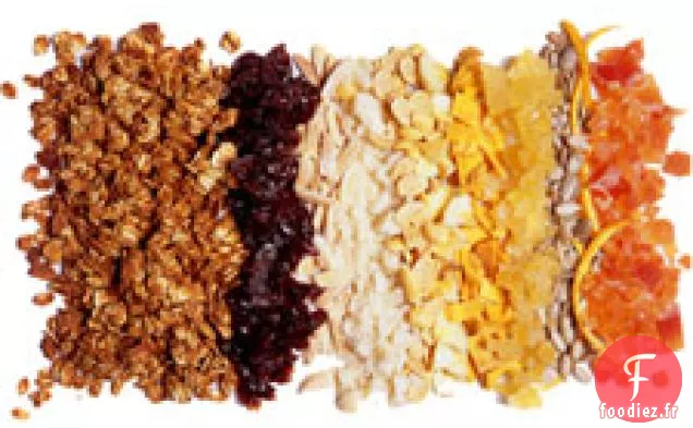 Granola cerise-amande