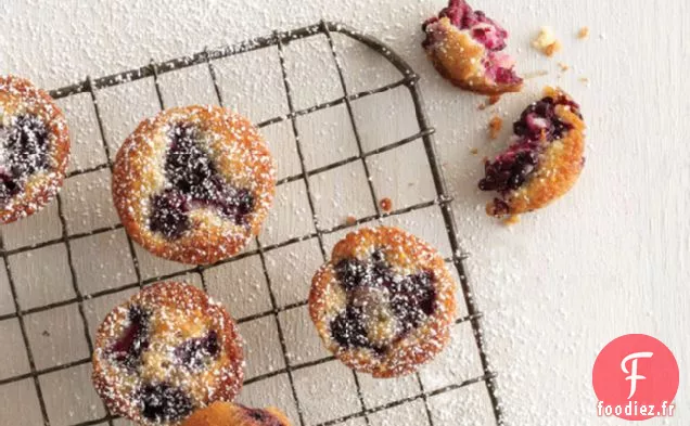Les Financiers de Blackberry