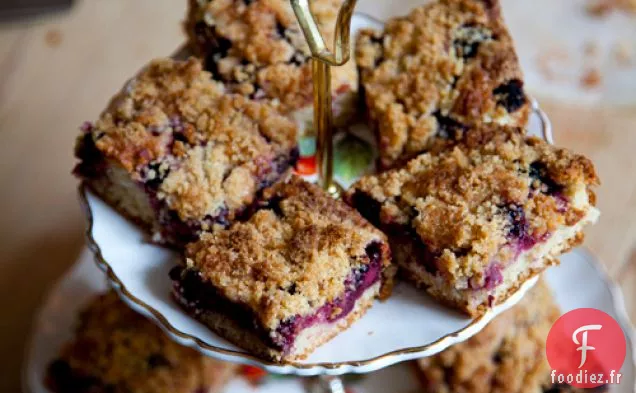 Tranches de Mie de Mûre