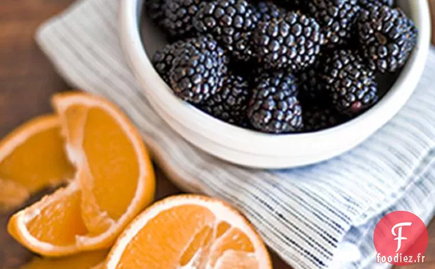 Scones De Mûres Au Zeste D'Orange (sans gluten)