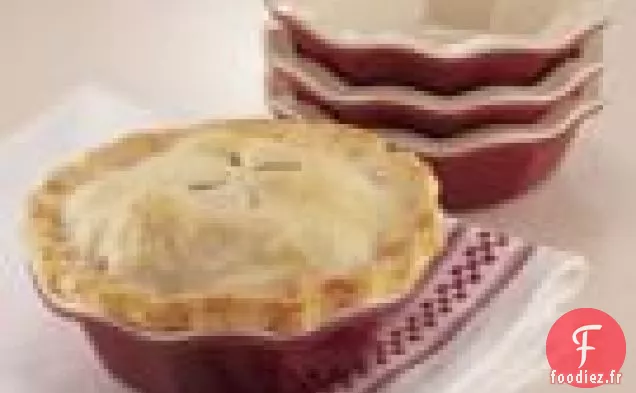 Mini Tartes Aux Cerises