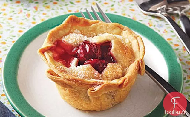 Mini Tartes Aux Cerises