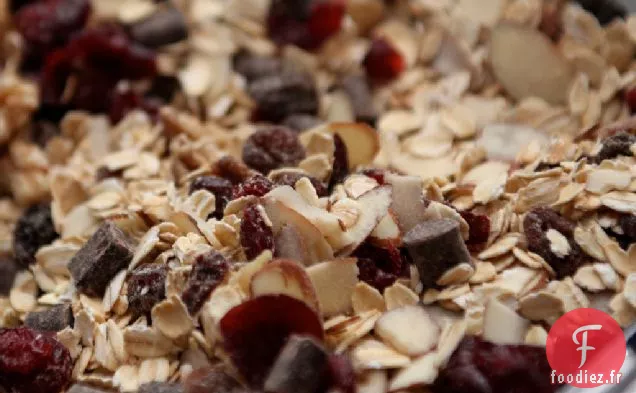 Recette de Granola Croustillant aux Cerises et au Chocolat