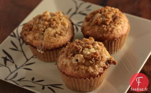 Muffins Aux Bananes Cerises Et Pépites De Chocolat Blanc