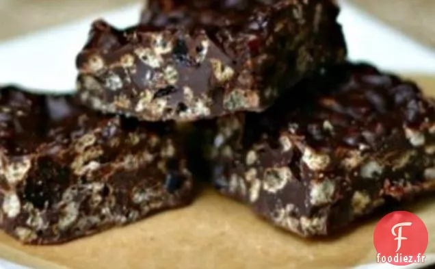 Bouchées Croquantes au Chocolat Et aux Cerises